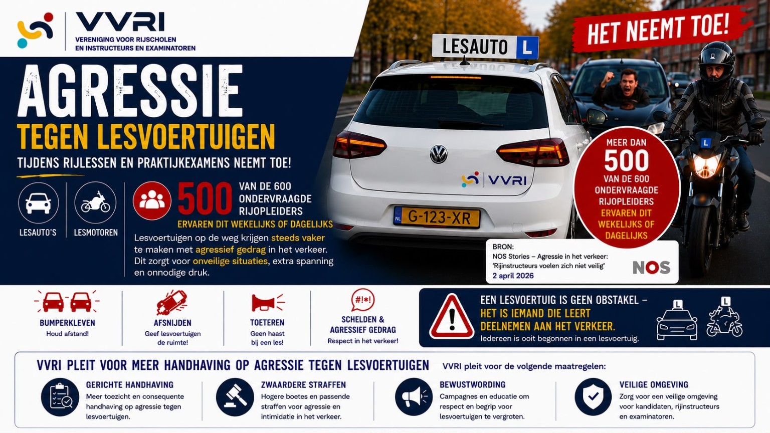 VVRI-visual over agressie tegen lesvoertuigen