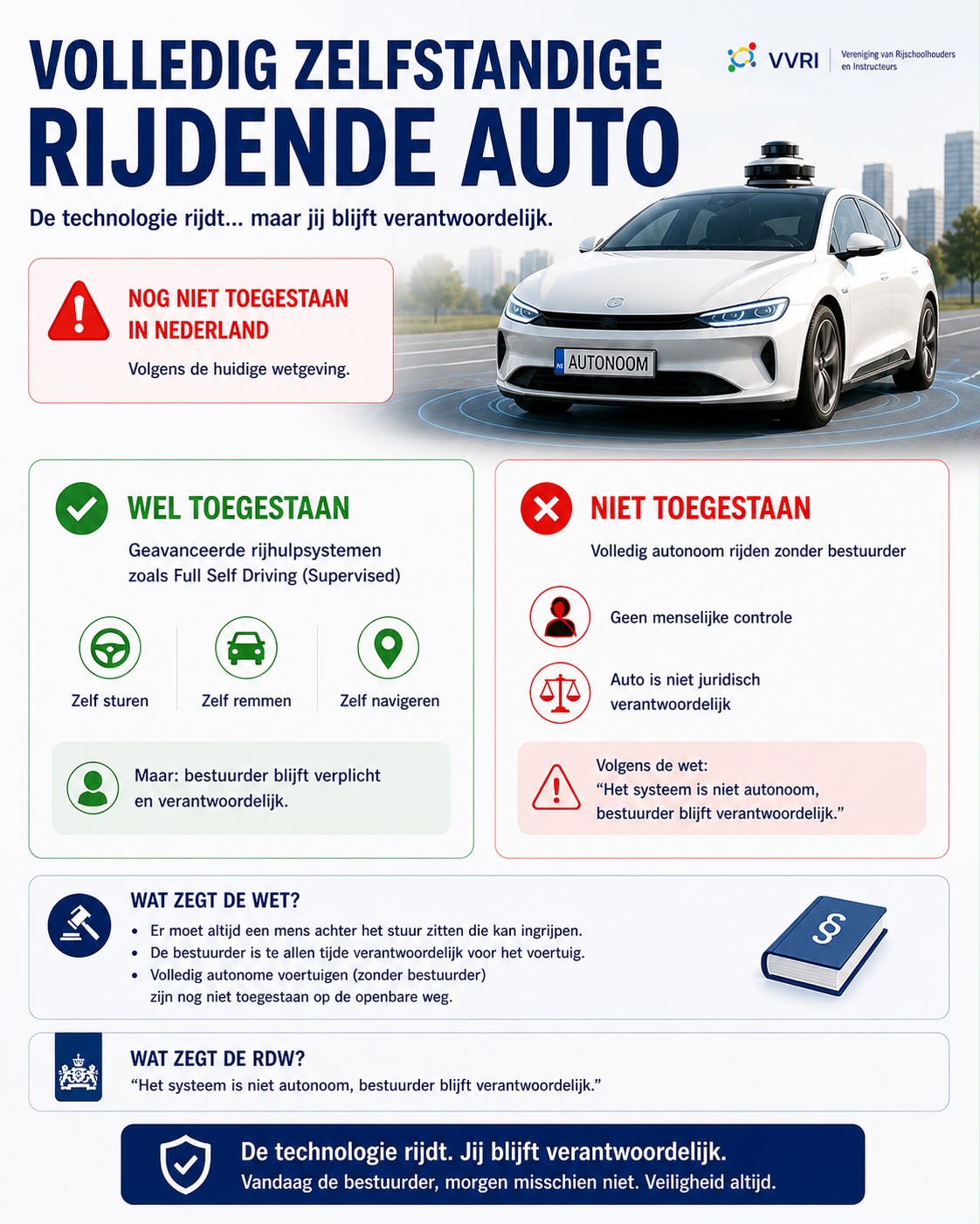 VVRI-overzicht van wat wel en niet is toegestaan rond autonoom rijden in Nederland